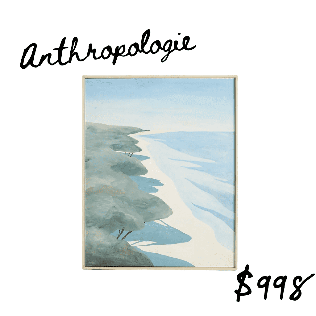 Anthropologie water color art of trees